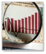 Economics Assignments
