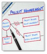 project management assignments