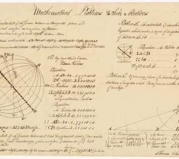 How to Start Writing a Thesis in Math