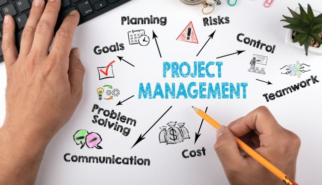 Brilliant Ideas for Project Management Assignments